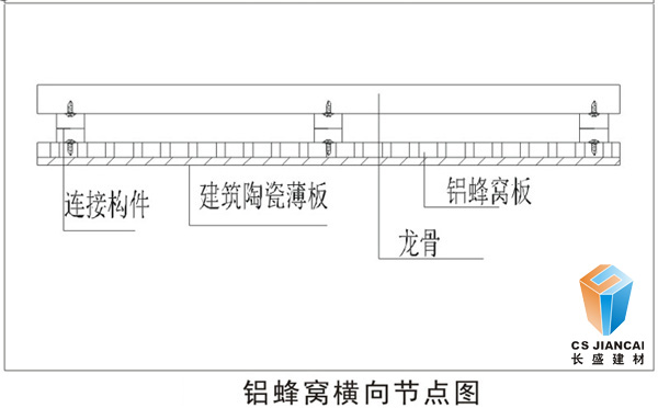 鋁蜂窩穿孔吸音板橫向安裝節(jié)點(diǎn)圖